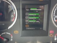 Самосвал Scania P400 19